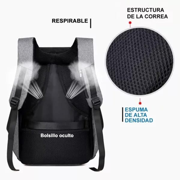 Mochila Notebook Reforzada ,impermeable Usb - Imagen 2